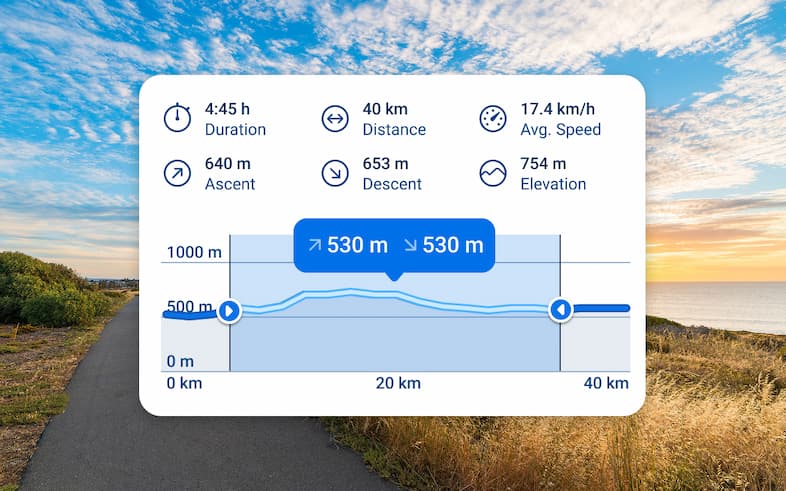 Detailed statistics and elevation profile in the Bikemap route planner